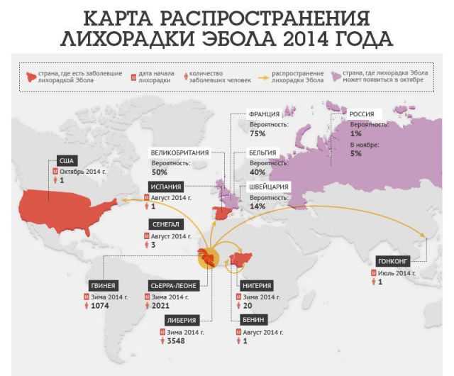  Карта распространения лихорадки Эбола